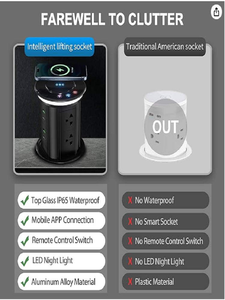 AU/EU/FR/IS/KR/UK/US/MX/BR Tuy - Kitchen Appliances Uk recension och pris