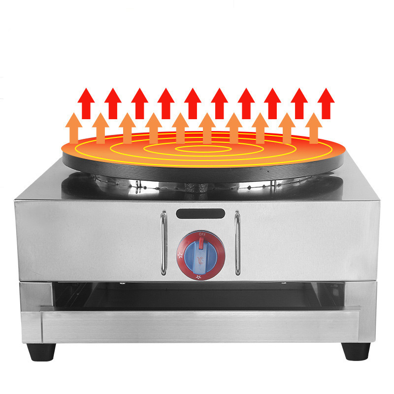 Gas Commercial Pancake Machine - Crepe Maker Non Stick recension och pris