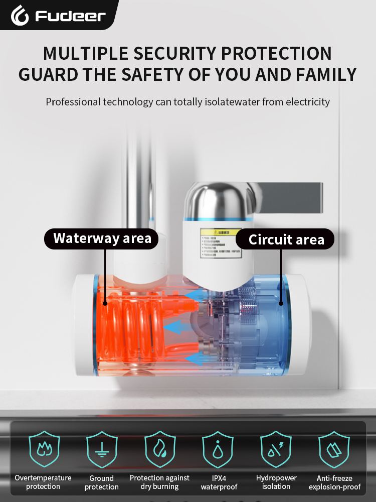 Fudeer Electric Water Heater 2 - Kitchen Appliances Electronics recension och pris