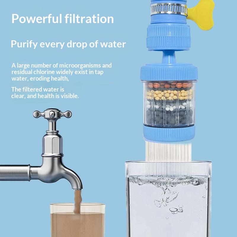Faucet Water Filter 360 Rotati - Kitchen Appliances Unit recension och pris